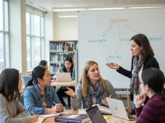 Implementing Inquiry-Based Learning: A Step-by-Step Guide