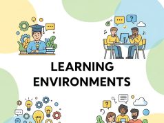 How Learning Environments Shape Student Motivation Learning Environments